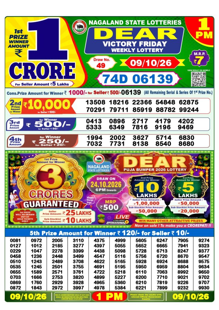 1 PM Lottery Sambad PDF first-page preview