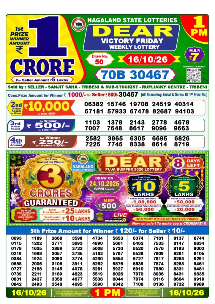 1 PM Lottery Sambad PDF first-page preview