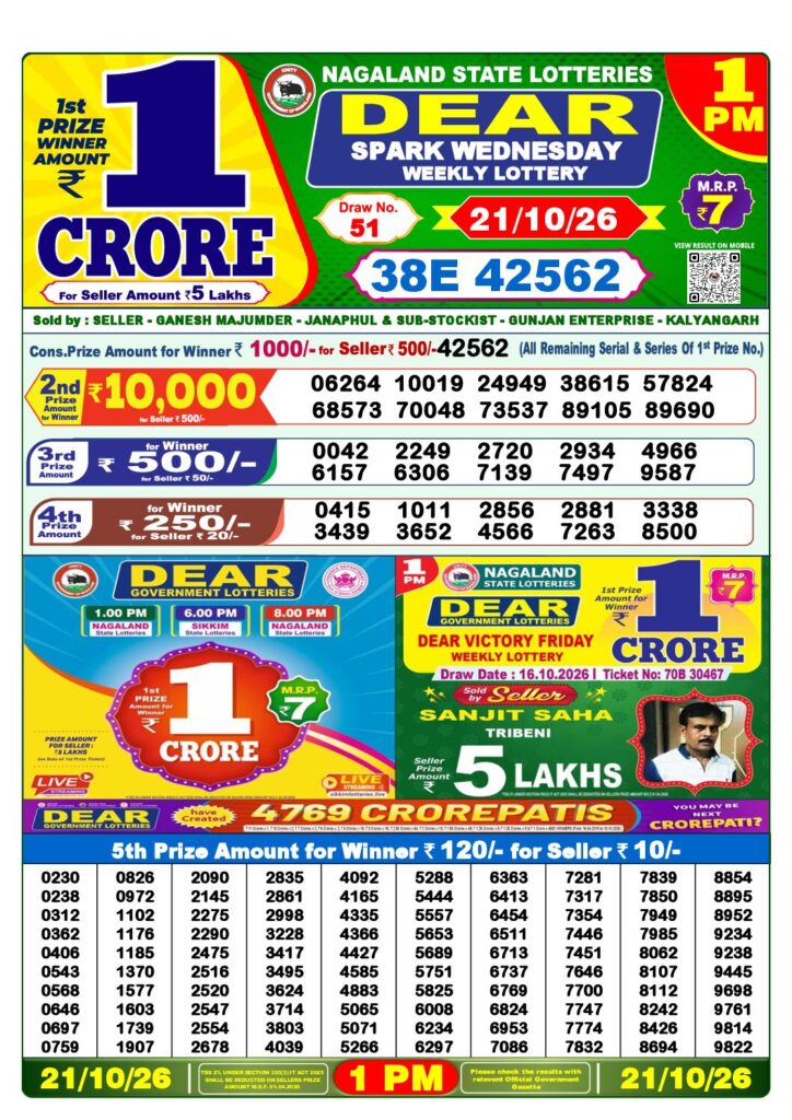 1 PM Lottery Sambad PDF first-page preview