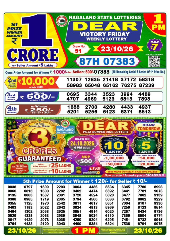 1 PM Lottery Sambad PDF first-page preview