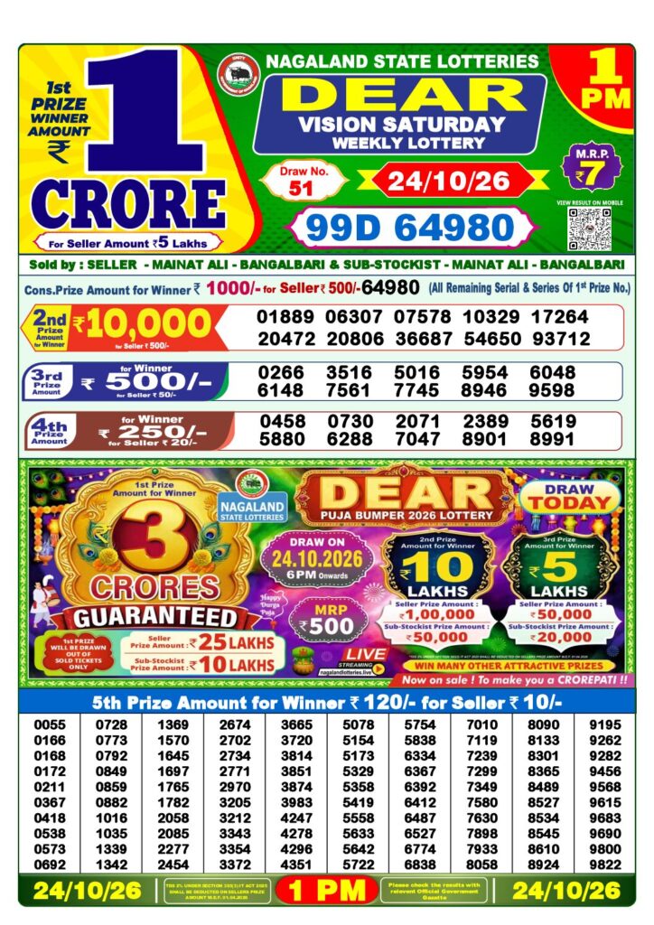 1 PM Lottery Sambad PDF first-page preview