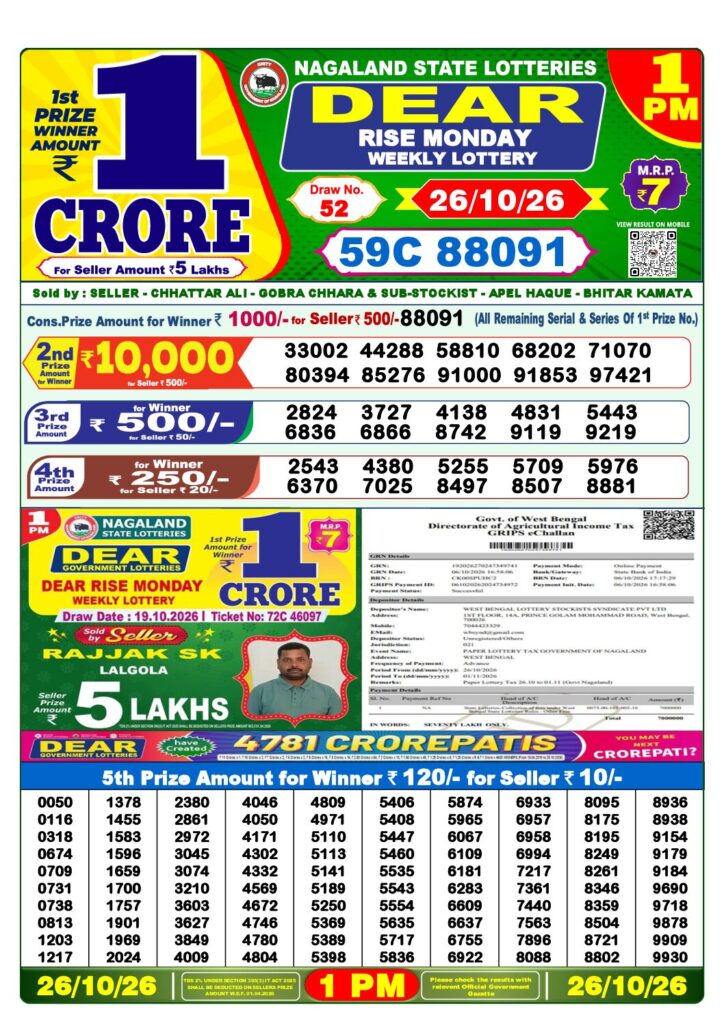 1 PM Lottery Sambad PDF first-page preview