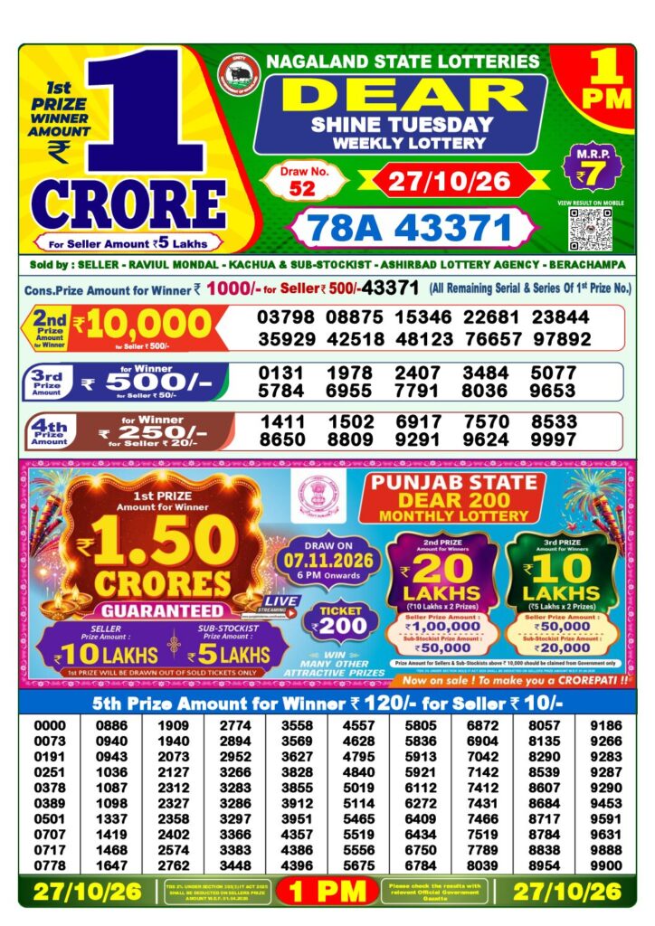 1 PM Lottery Sambad PDF first-page preview