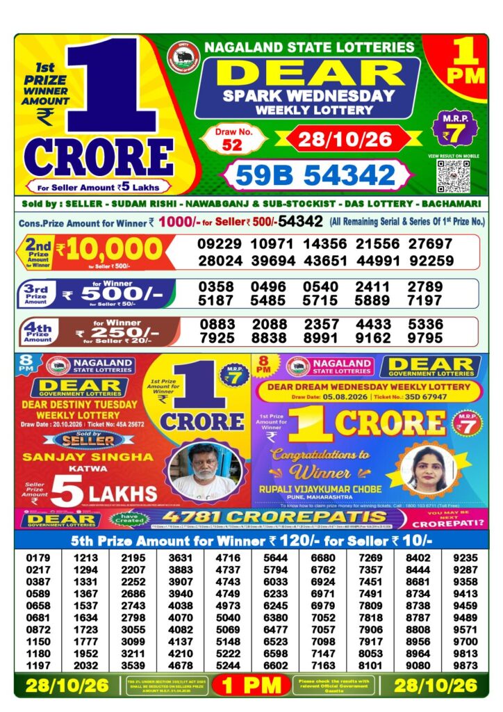 1 PM Lottery Sambad PDF first-page preview