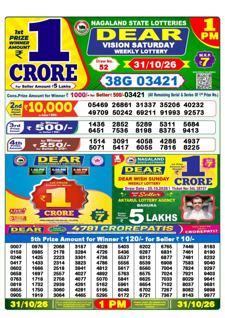1 PM Lottery Sambad PDF first-page preview