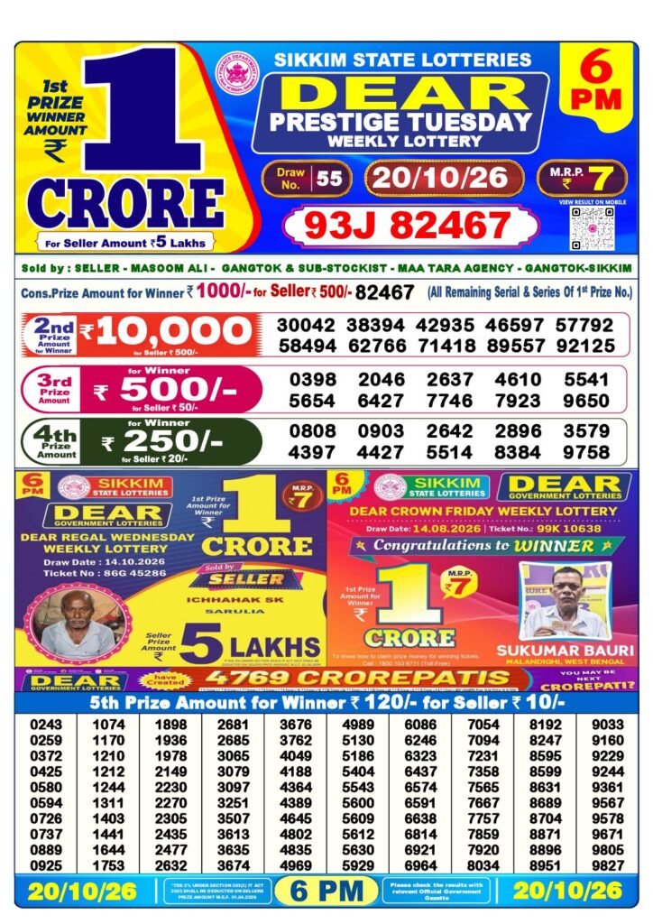 6 PM Lottery Sambad PDF first-page preview