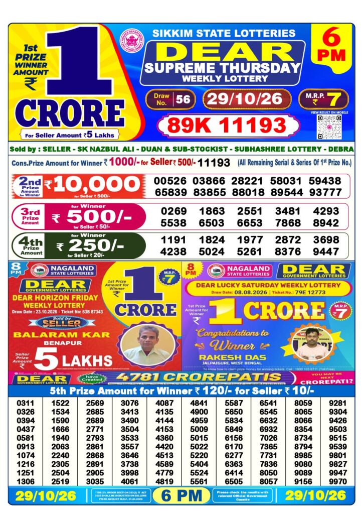 6 PM Lottery Sambad PDF first-page preview