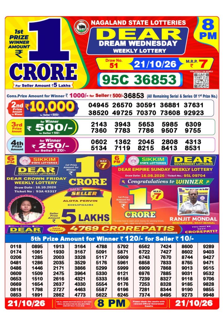 8 PM Lottery Sambad PDF first-page preview