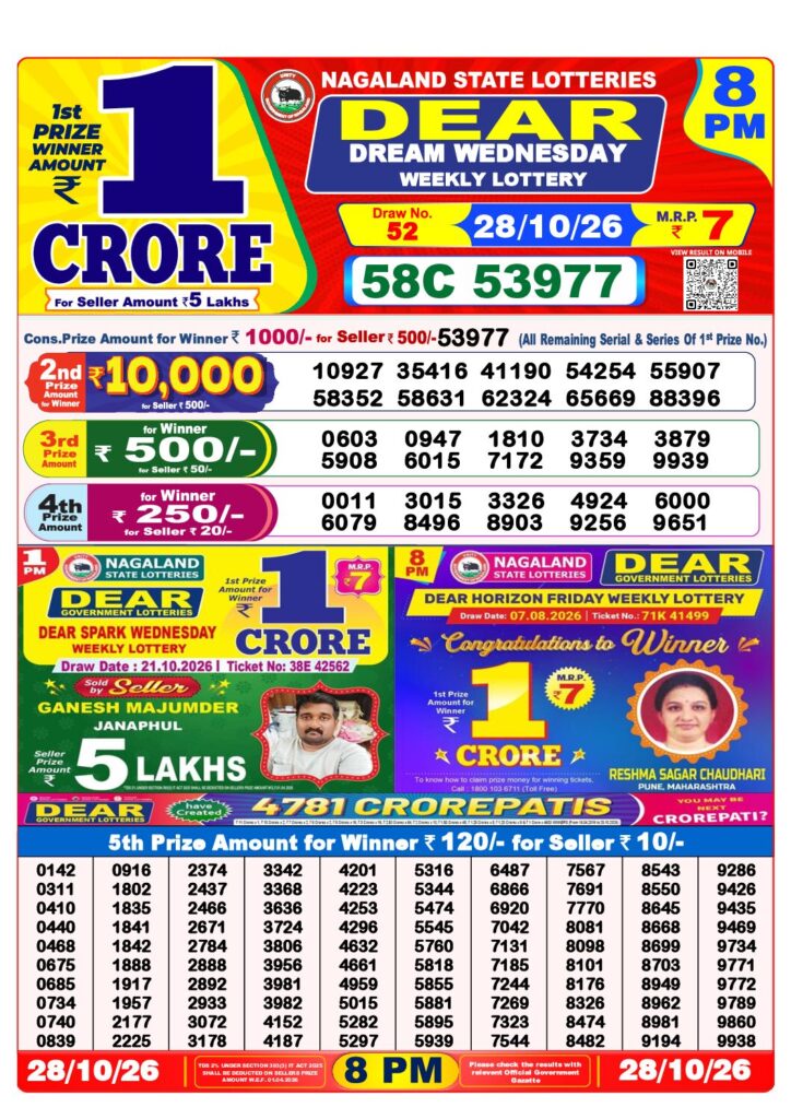 8 PM Lottery Sambad PDF first-page preview